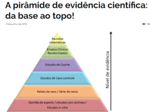medicina baseada em evidência